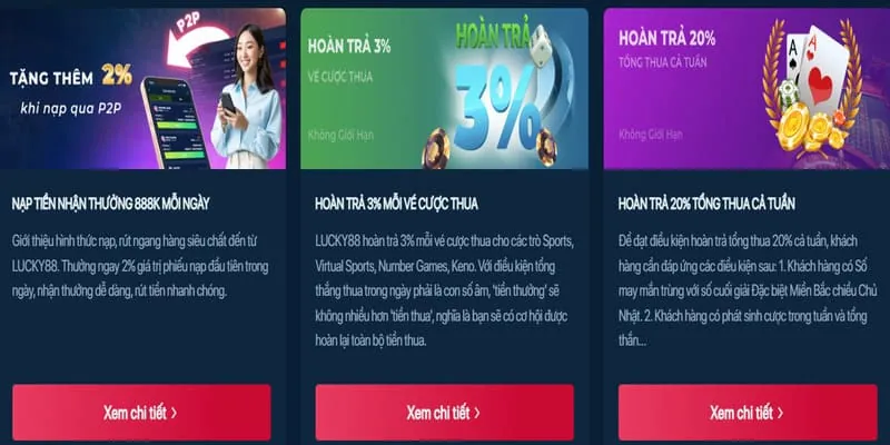 Các tính năng bảo mật của 555win12 chính thức